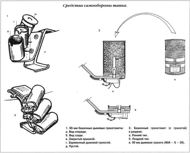 Гранатометы 1.JPG
